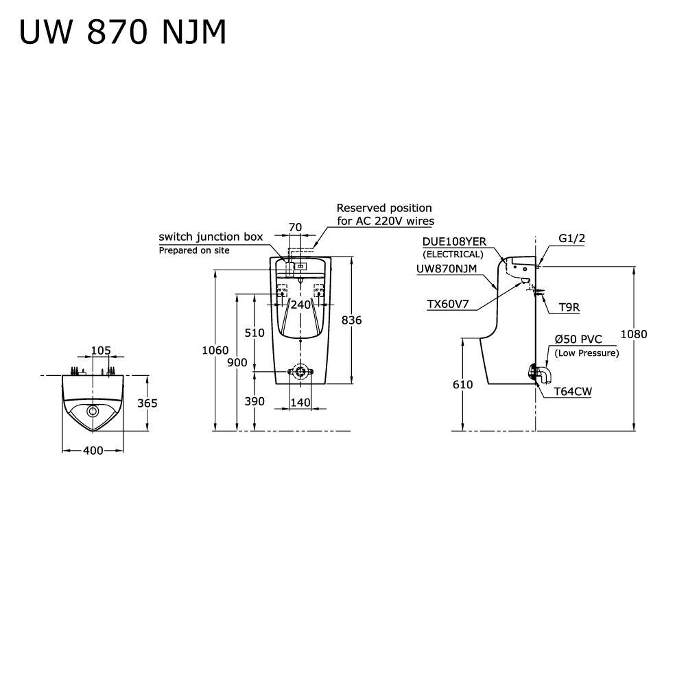 UW870NJM